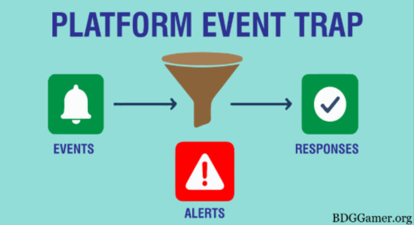 Best Practices to Avoid the Platform Event Trap