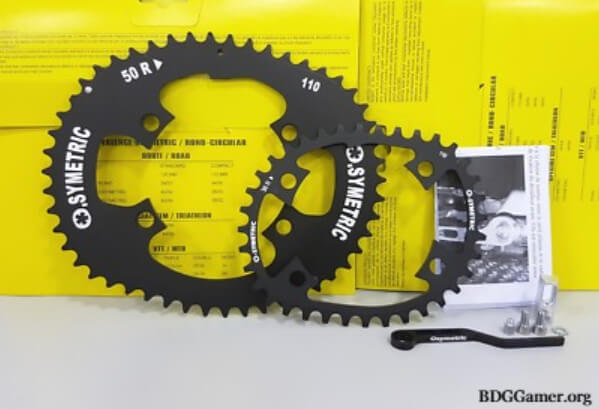 What Does Osymmetric Mean